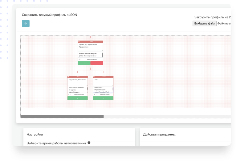 Скриншот конструктора автоответов в Telegram Prime. Позволяет выстраивать ветвистые цепочки сообщений, реагирующие на ключевые слова клиента. Каждый ответ ведёт к нужному действию: подписке, заявке или покупке — прямо в Telegram без кода.