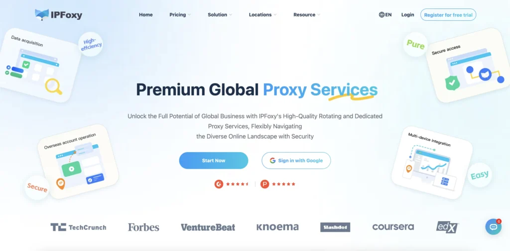 IPFoxy website — global proxy services for automation and security