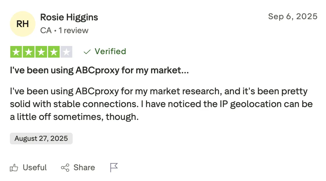 ABCproxy customer service support experience review