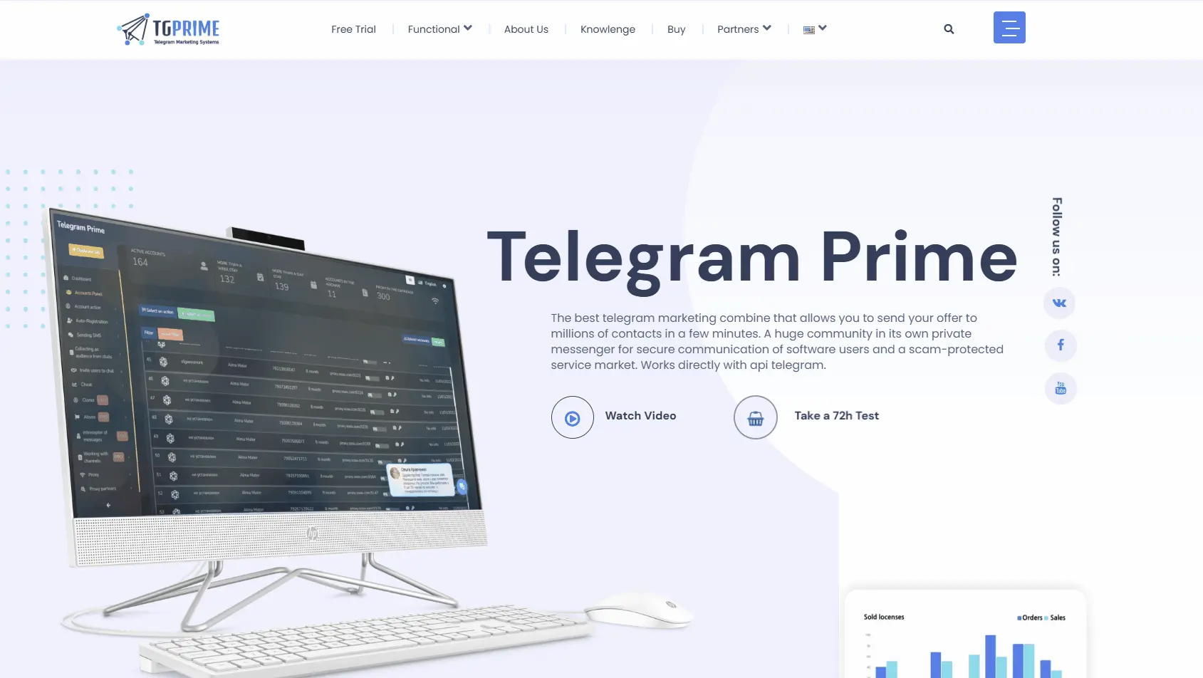 Telegram Prime free trial — test Telegram marketing software demo for automation