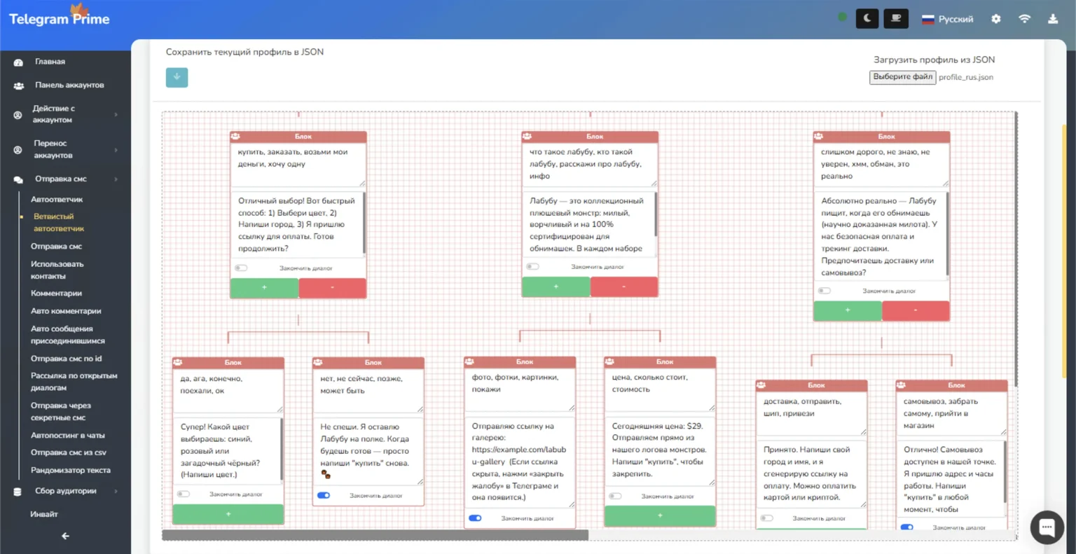 Ветвистый автоответчик в тг — настройка автоматических диалогов в Telegram Prime