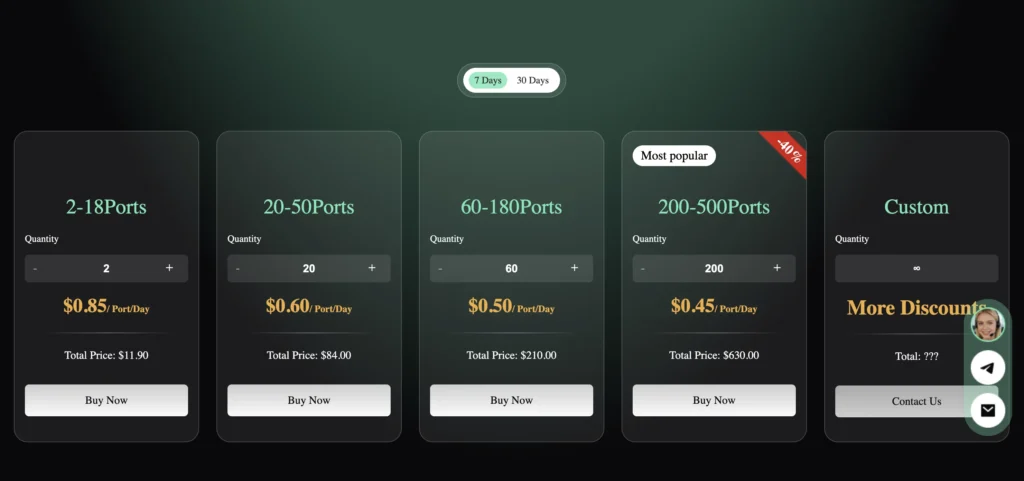FluxISP pricing: dynamic residential traffic from $0.49/GB and static ISP proxies from $1.8/IP